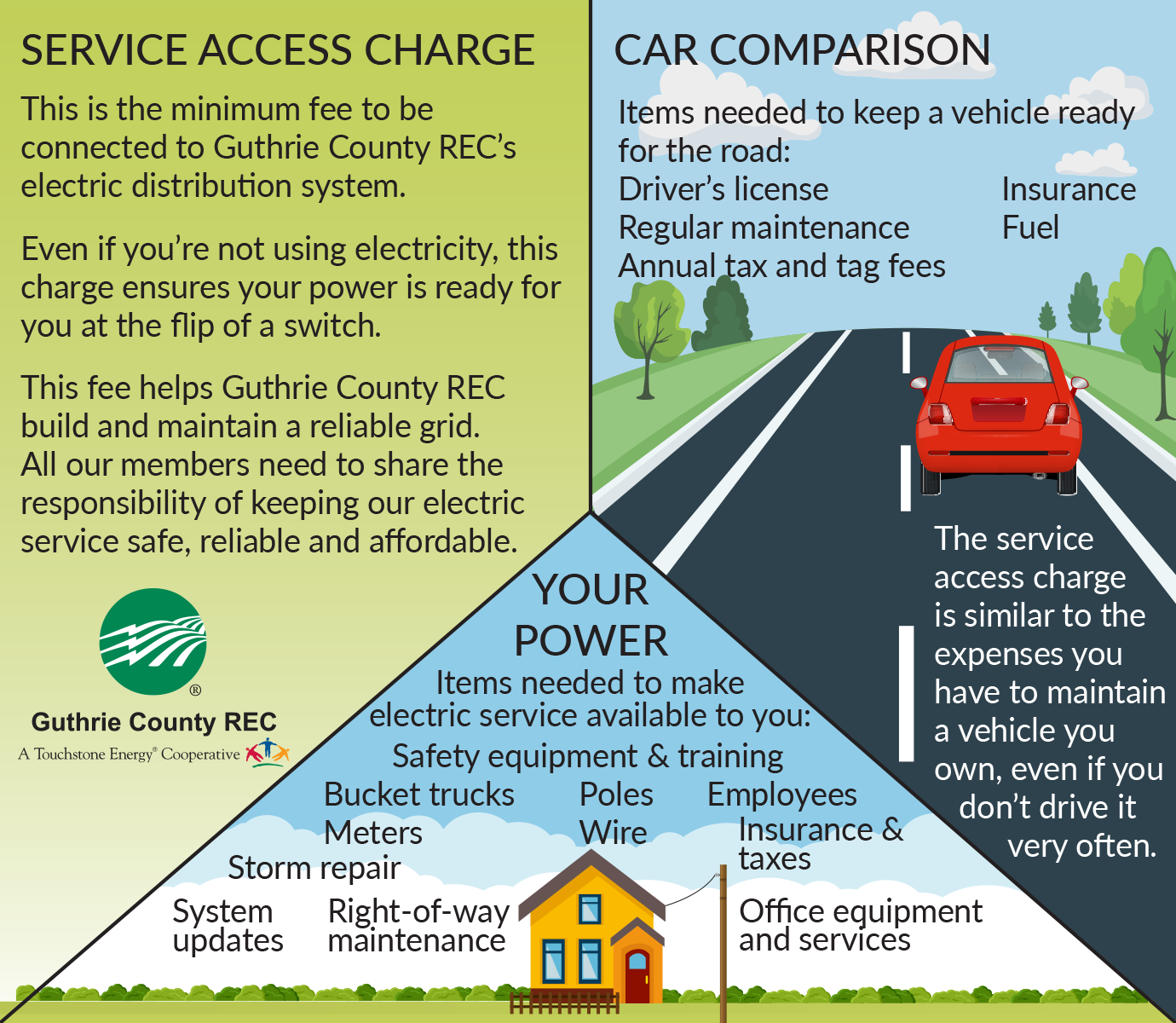 Cost comparison for new rate increase