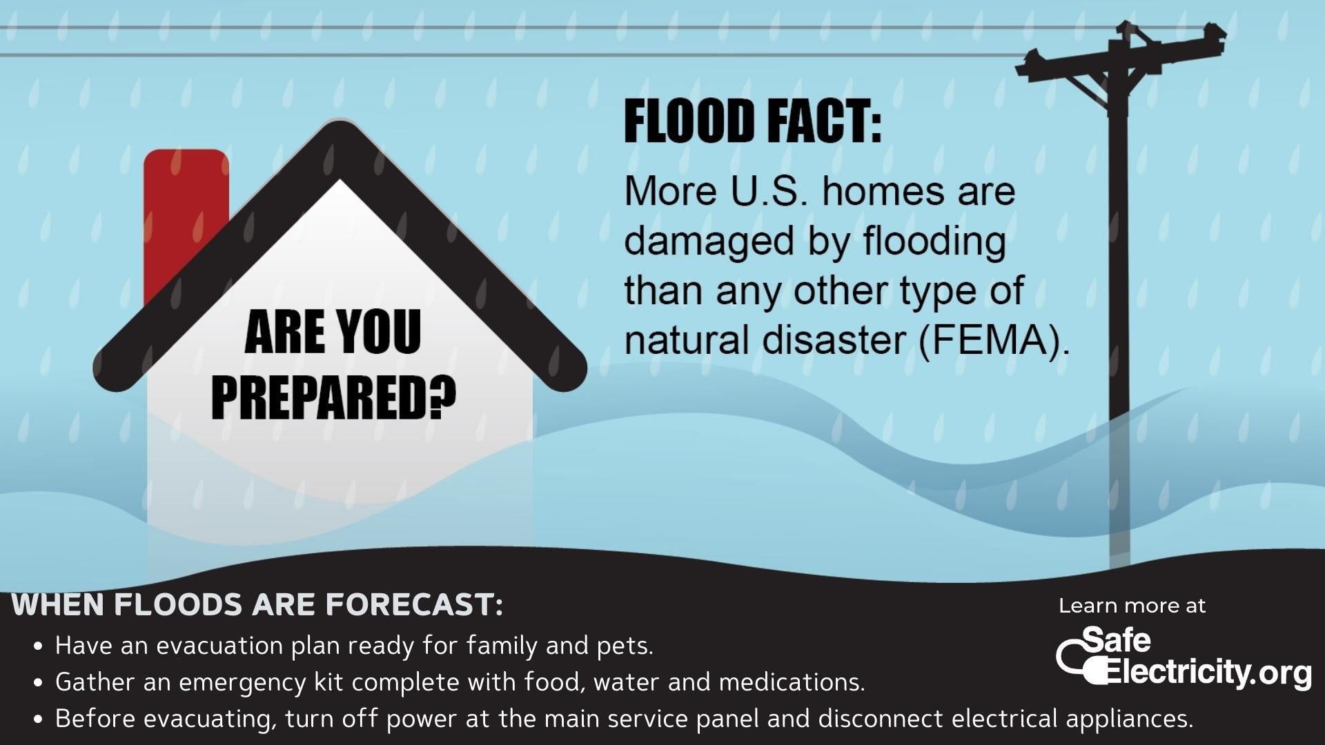 Remember flood safety