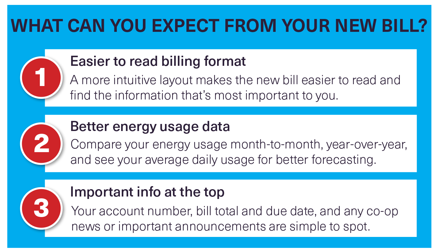 New bill format benefits